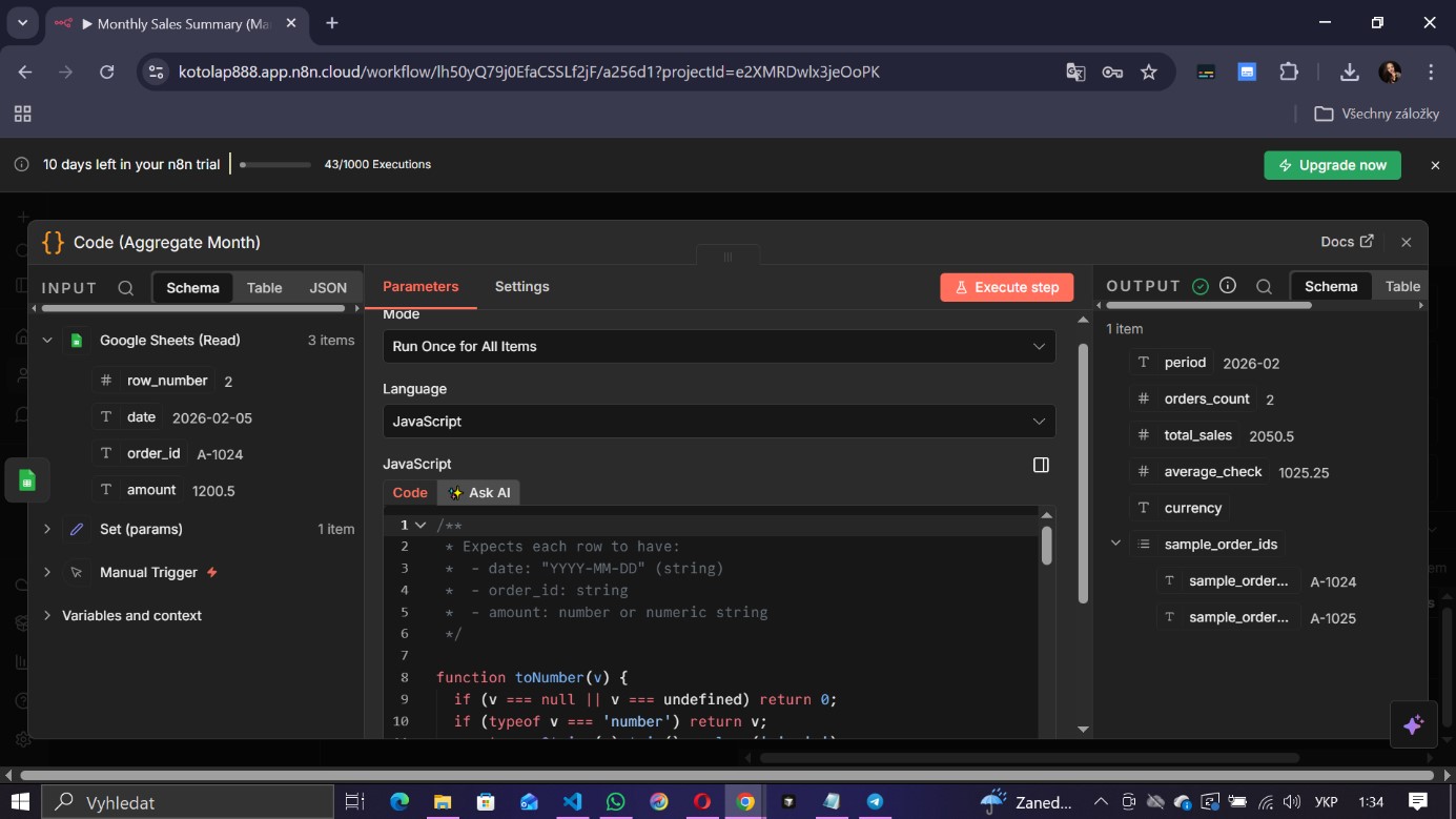 Automated monthly analytics output
