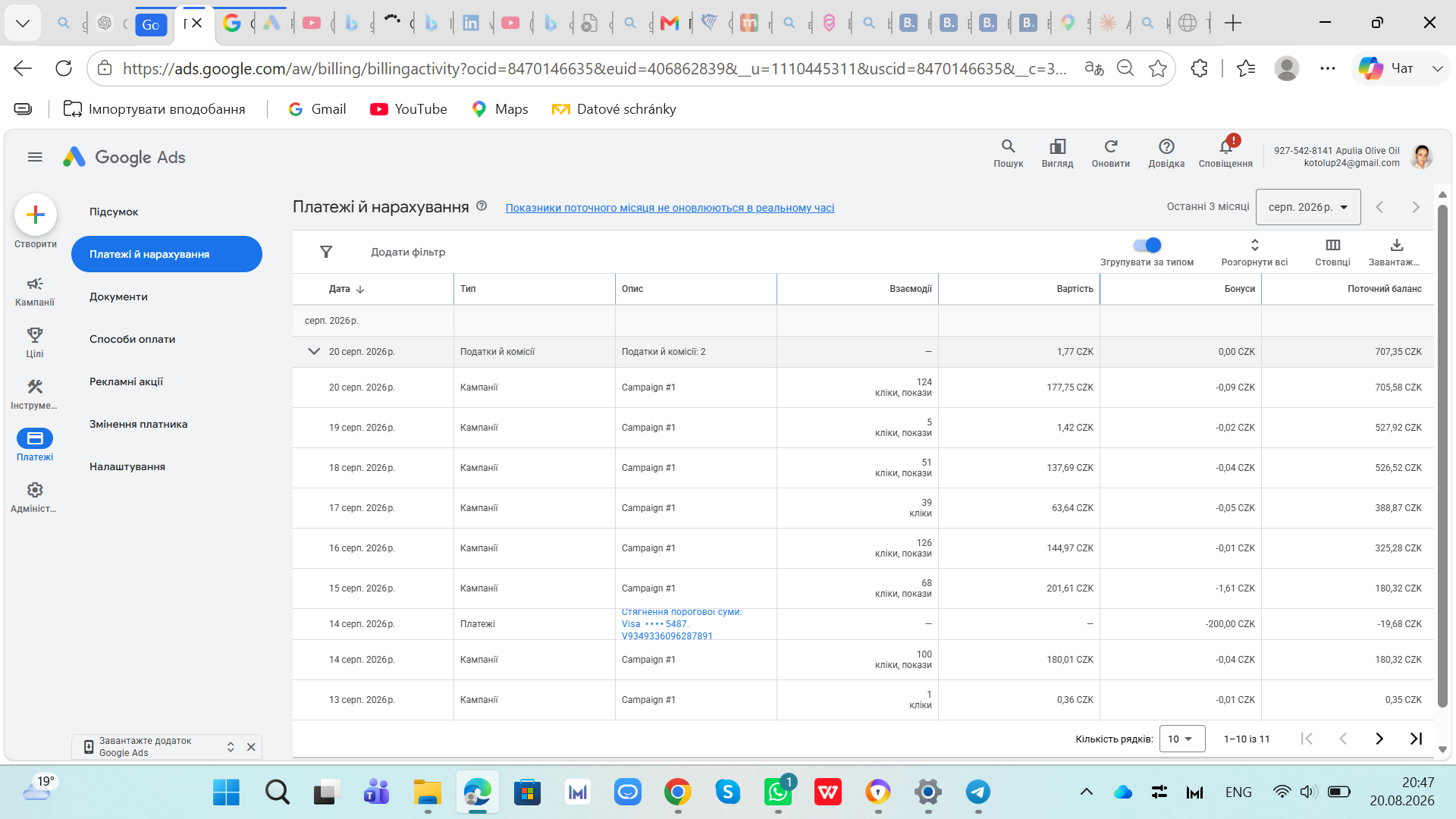Google Ads billing and clicks