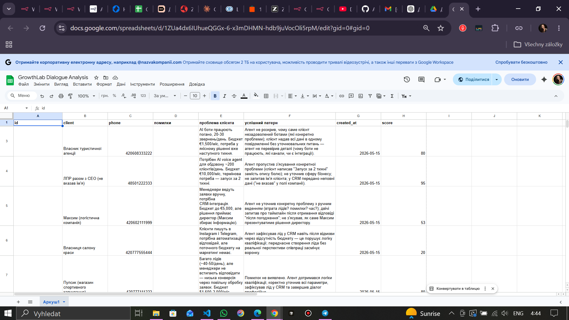 Google Sheets Analysis